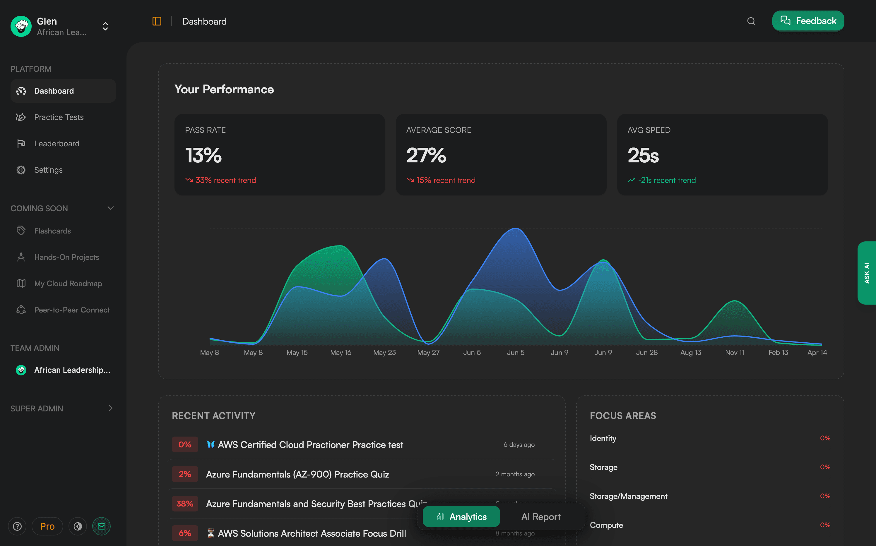 app screen